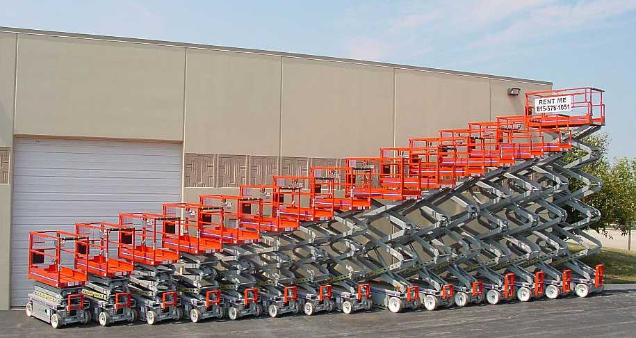 Scissor Lifts Forklift Rental In Mchenry Il